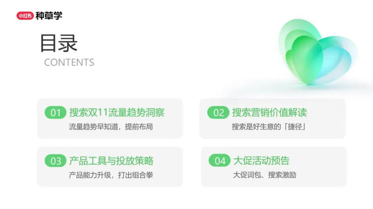 2025年双11小红书「搜索广告」行业：搜索推广最新产品介绍及双11营销指南