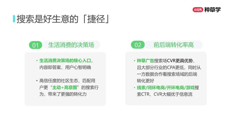 2025年双11小红书「搜索广告」行业：搜索推广最新产品介绍及双11营销指南