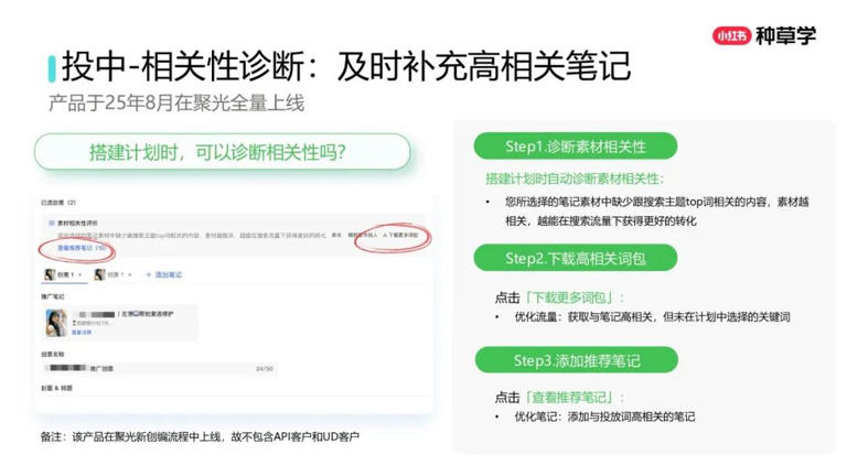 2025年双11小红书「搜索广告」行业：搜索推广最新产品介绍及双11营销指南