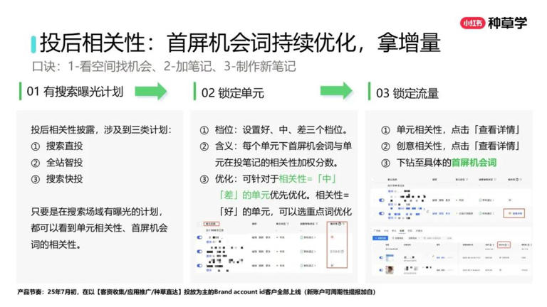 2025年双11小红书「搜索广告」行业：搜索推广最新产品介绍及双11营销指南