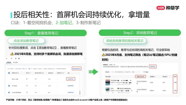 2025年双11小红书「搜索广告」行业：搜索推广最新产品介绍及双11营销指南